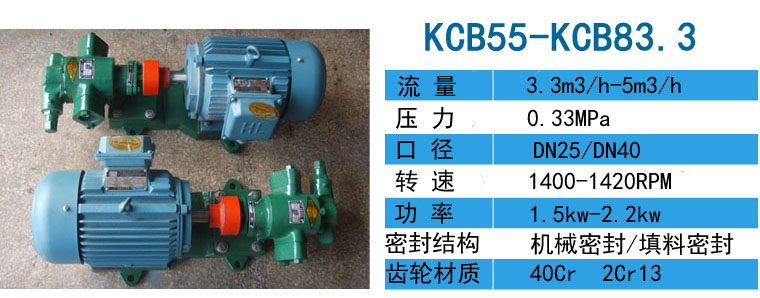 kcb齒輪泵